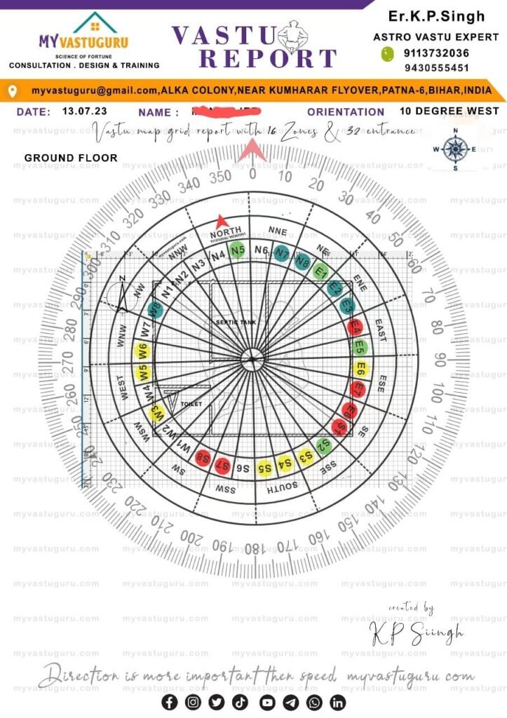 House Map Plan| My Vastu Guru