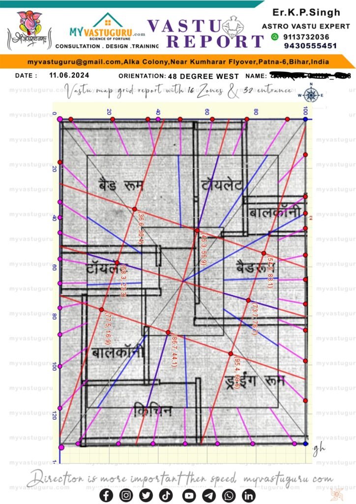 House map | My Vastu guru